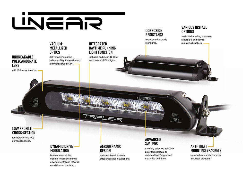 LINEAR-6 ELITE+